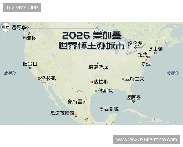 2026年世界杯决赛举办地选择标准与各候选城市优势对比