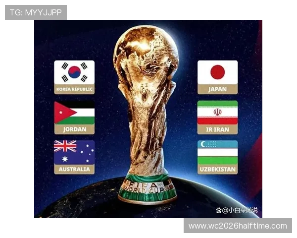 2026年世界杯亚洲名额分配最新政策及对亚洲足球的深远影响